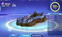 飞车手游最新套装爆料